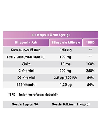 Voop Beta Glukan 1,3/1,6 Kara Mürver, Vitamin C, Çinko 30 Kapsül