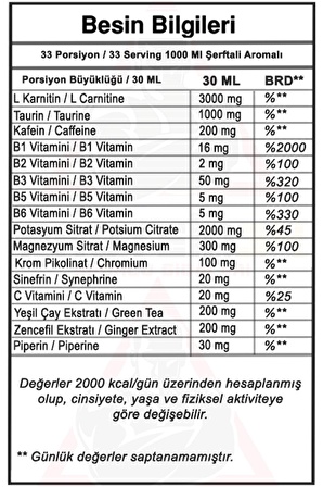 Bodymax Thermomax L Carnitine Sıvı 3000 Mg 33 Servis Şeftali