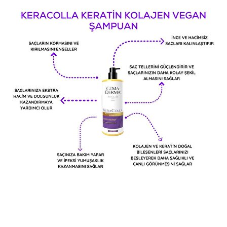Keracolla Keratin Kolajen Vegan Şampuan 400 ml