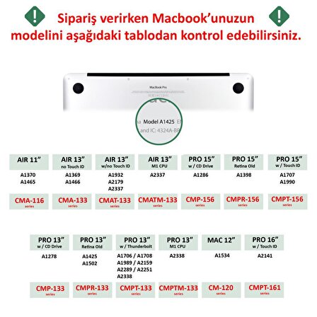 Apple 13" Macbook Air A2337 M1 Kristal Mor Kılıf Koruyucu + Ekran Filmi