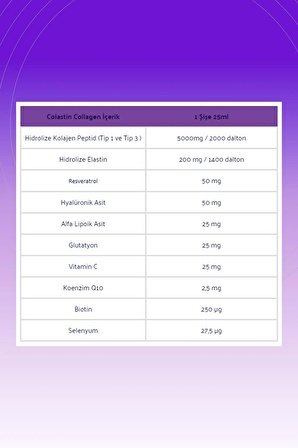 Colastin MultiPlus Kolajen ve Elastin 25 ml x 30 Shot