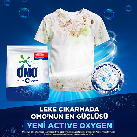 Omo Matik Çamaşır Deterjanı 7.5KG Active Oxygen / Beyazlar İçin (50 Yıkama)