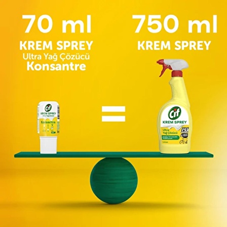 Cif Krem Sprey Yağ Çözücü Kons. 70ml