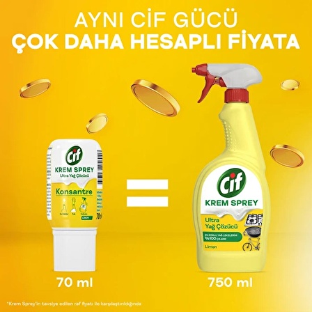 Cif Krem Sprey Yağ Çözücü Kons. 70ml