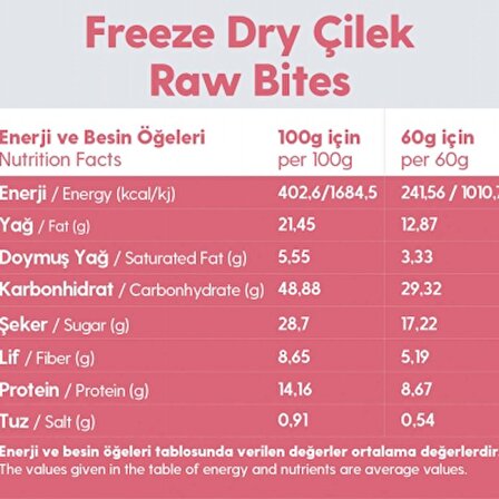 5 Paket Freeze Dry Çilek Kaplı Glutensiz Vegan Yerfıstıklı Hurma Topları Raw Bites 60gr