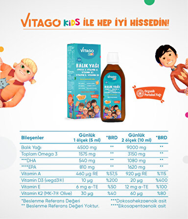 2'li Paket Vitago Kids Balık Yağı + Multivitamin Şurup