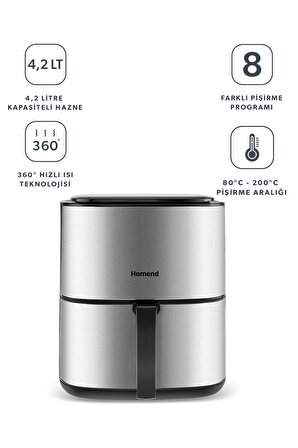 Airfryday 2506h 8 Farklı Program 4,2 Litre Inox Airfryer