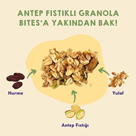 Munchey Antep Fıstıklı Granola Bites 100 gr