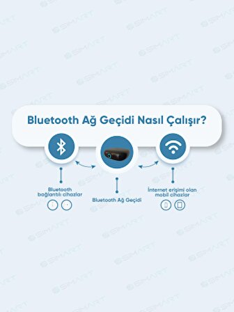 Akıllı Bluetooth Ağ Geçidi