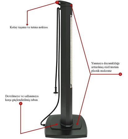 Mirkraft Mate 2500 W Termostatlı Dış Mekan Elektrikli Kule Tipi Infrared Isıtıcı 35 m2