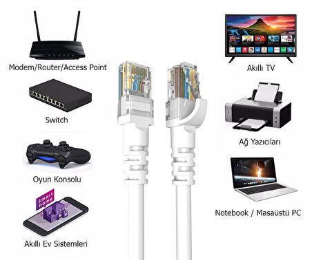 Derkab 1 Metre Cat6 Network-Ağ-Ethernet Kablosu Siyah
