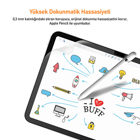 Buff iPad 10. Nesil 10.9 inç Darbe Emici Ekran Koruyucu Film