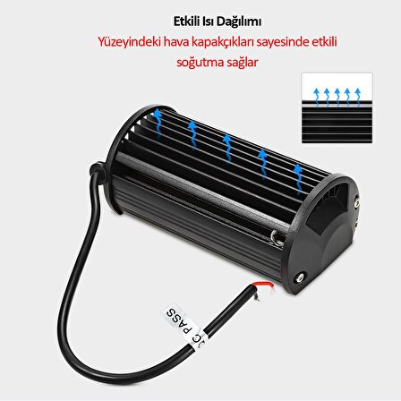 120w 40 Led Off Road Sis Gündüz Farı Lambası Projektör 56 CM