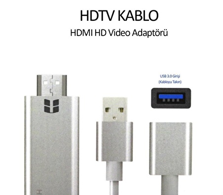 iPhone Android 1080P Görüntü Aktarım Hdtv Hdmi Kablosu