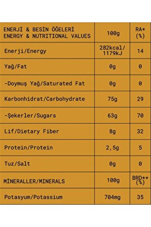 Çekirdeksiz Hurma Dilimleri - Deglet Noor 75 gr