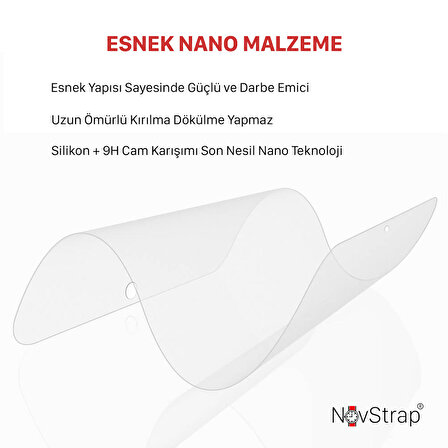 NovStrap Apple iPad Mini 6 ile Uyumlu Ekran Koruyucu Nano Esnek Cam A2567 A2568 A2569