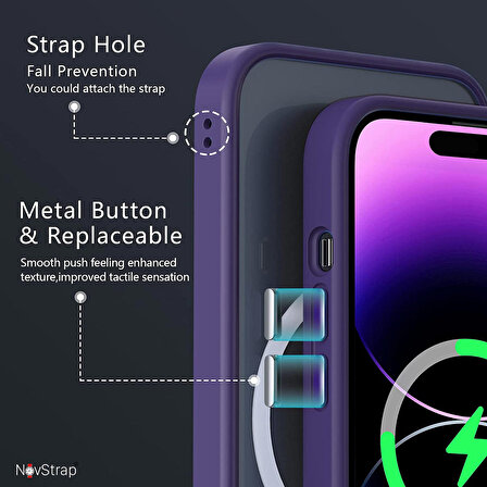 NovStrap Apple iPhone 14 Pro Magsafe Uyumlu Kılıf 6.1 Derin Mor Shockproof Kamera Korumalı Kapak