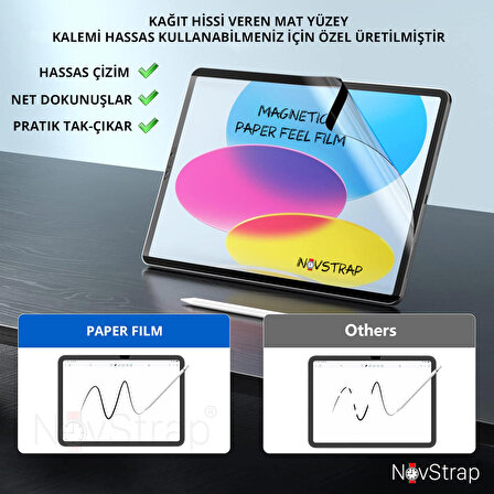 NovStrap Apple iPad 7/8/9 Nesil 10.2 inç ile Uyumlu Mıknatıslı Tak Çıkar Paper Like Ekran Koruyucu