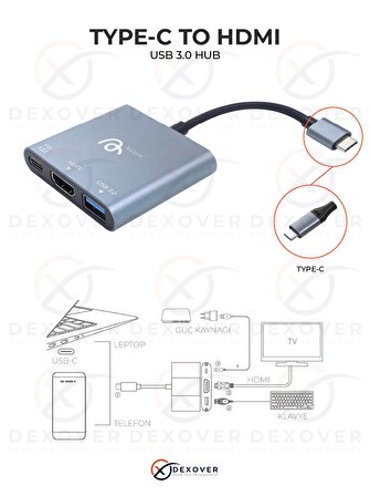 Type-C To Hdmı Adaptör USB-C Adaptör+ USB 3.0 HUB