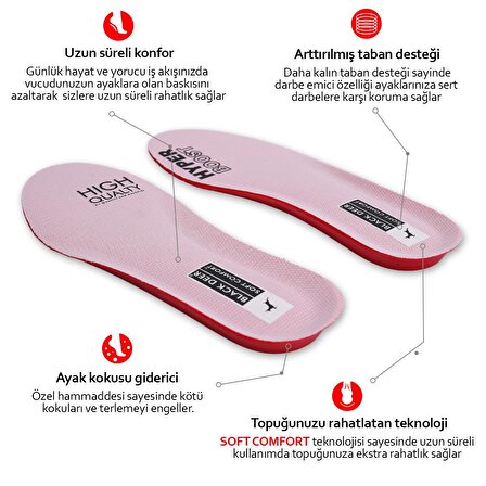 Hyper Boost Technology X45 Soft Comfort Beyaz-Kırmızı Ortopedik Tabanlık