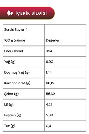 Fürdey Antep Fıstığı Kaplı Sağlıklı Atıştırmalıklar 90 g - 2 Adet