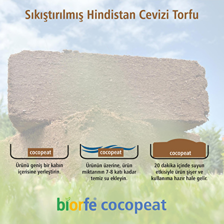 Biorfe Premium Cocopeat 5 kg Sıkıştırılmış Hindistan Cevizi Torfu