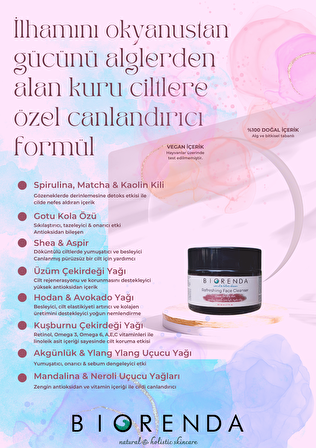 Biorenda Kuru Cilt için Canlandırıcı Sülfatsız Yüz Temizleme Kremi 50 ml 