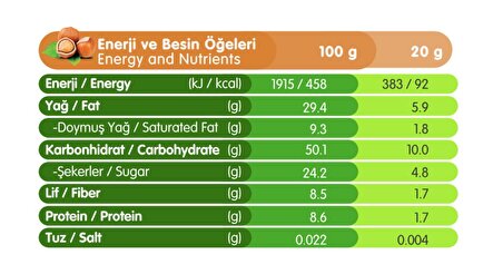 DELLY Şekersiz Çikolata Kaplı - MİNİ Fındıklı Bar 24 x 20 g