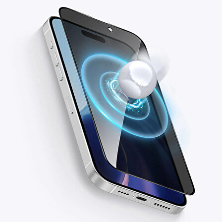 iPhone 15 Pro Max Uyumlu Recci RSP-A08SP 3D Privacy Shield Temperli Cam Ekran Koruyucu