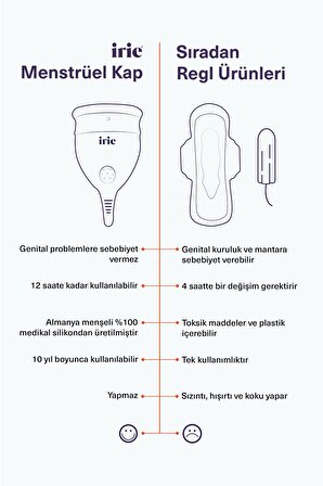 Adet Kabı Regl Kabı Menstrüel Kap Menstrual Cup [[Small Transparan]] + Mikrodalga Sterilizasyon Kabı