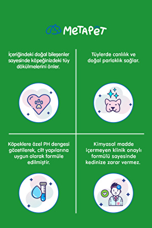 Köpek Tüy Dökülmesi Karşıtı Kuru Köpük Şampuan, Doğal E Vitamini Sağlığı, Önleyici Bakım için 200 ML