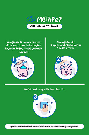 Köpek Tüy Dökülmesi Karşıtı Kuru Köpük Şampuan, Doğal E Vitamini Sağlığı, Önleyici Bakım için 200 ML