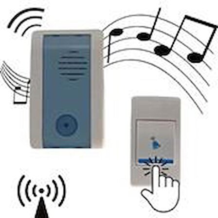 BUFFER® Wireless Bağlantılı Ev, Ofis, Daire veya Bahçe Kapıları İçin Kablosuz Kapı Zili