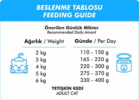 Foodline Somonlu Yetişkin Kedi Konservesi 400 Gr