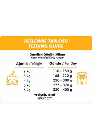 Foodline Tavuklu Yetişkin Kedi Konservesi 400 Gr x 3 Adet