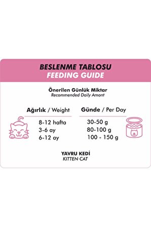 Foodline Tavuklu Yavru Kedi Konservesi 400 Gr x 20 Adet