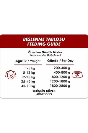 Foodline Biftekli Yetişkin Köpek Konservesi 400 Gr x 3 Adet