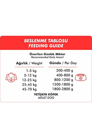 Foodline Kuzu Etli Yetişkin Köpek Konservesi 400 Gr x 24 Adet