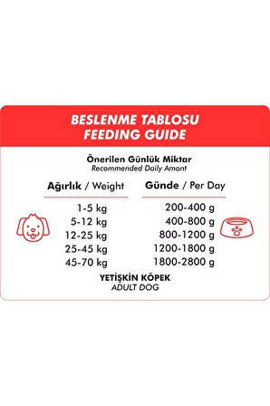 Foodline Kuzu Etli Yetişkin Köpek Konservesi 400 Gr x 3 Adet