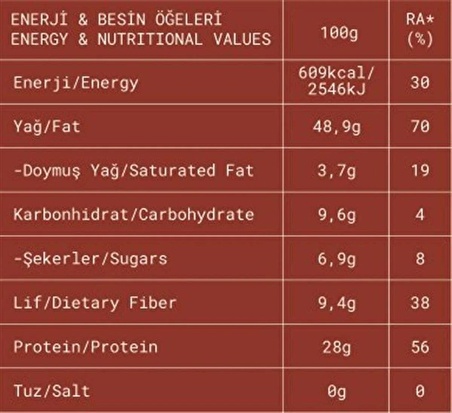 Yer Fıstığı - Fırında Yağsız Kavrulmuş 75 gr x 3 Adet