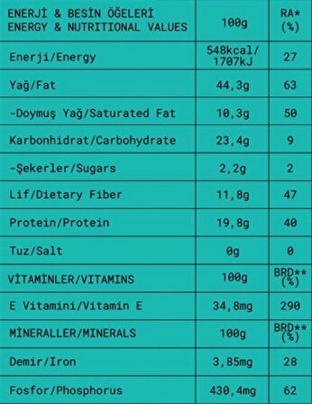 Karışık Kuruyemiş - Smoothie Mix 75 gr x 6 Adet