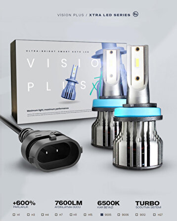 Vision Plus Xtra CSP Led Zenon 9005 24W 7600 LUMEN Led Xenon
