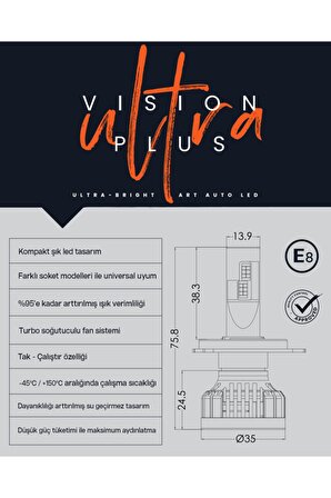 Vision Plus Ultra Csp Led Zenon H11 55w 12500 Lumen Led Xenon