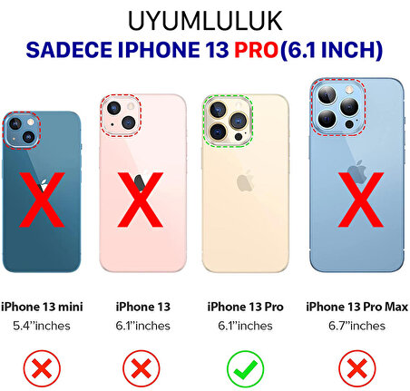 iPhone 13 Pro Max Uyumlu Kılıf (6.7) Şeffaf Arkası Polikarbon Cam Armour Zırh Kapak Sararma Yapmayan