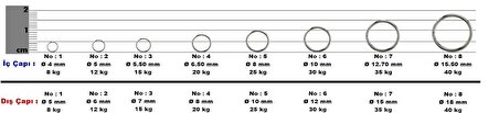 HALKA PASLANMAZ ÇELİK- Split Rings 1 pakette 10 adet - NO-02