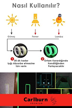 Karanlıkta Işık Veren Yansıyan 12 Metre Fosforlu Yeşil Şerit Bant Kendinden Yapışkan Reflektör Bant