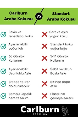 Özel 4'lü Fırsat Paketi Hava Ferahlatıcı Araba Kokusu Araç Içi Dikiz Aynası Askılı Oto Parfümü Seti