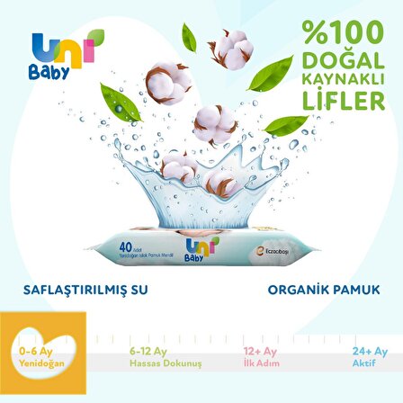 Uni Baby Yenidoğan Alkolsüz-Parfümsüz 24 x 40 Yaprak 24 Paket Islak Mendil