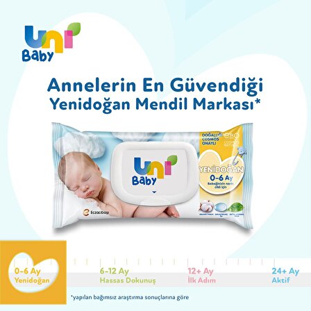 Uni Baby Yenidoğan Alkolsüz-Parfümsüz 14 x 40 Yaprak 14 Paket Islak Mendil