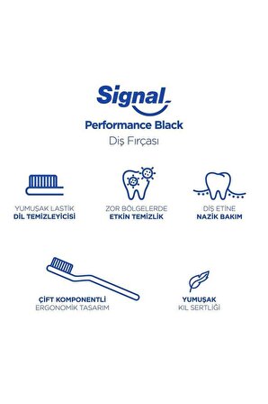 Signal Performans Black 1+1 Diş Fırçası